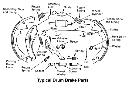 Brake hose 1986 ford step van #7